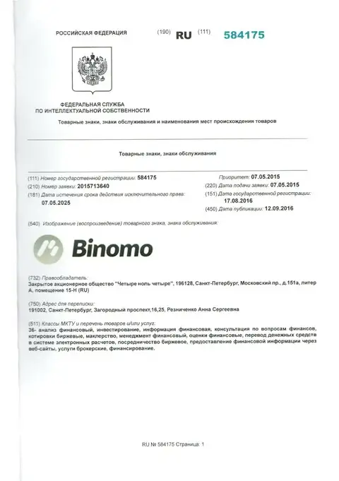 Представление бренда Binomo в России и его обладатель