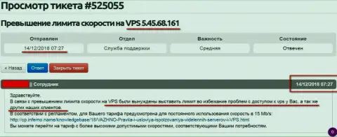 Хостер-провайдер заявил, что VPS сервера, где хостится web-сайт ffin.xyz лимитирован в скорости доступа