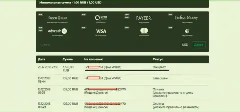 Мошенники IQTrade Ltd не перечисляют назад валютному игроку 3,5 тысячи рублей