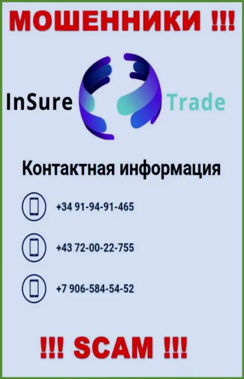 АФЕРИСТЫ из компании InSure-Trade Io в поисках новых жертв, звонят с разных номеров телефона