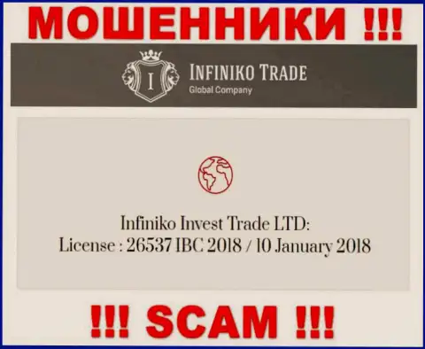 Хотя и приведена лицензия Infiniko Invest Trade LTD на web-ресурсе, Ваши денежные вложения это вообще никак не убережет