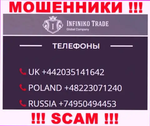 Сколько именно номеров телефонов у Infiniko Trade неизвестно, следовательно избегайте незнакомых вызовов