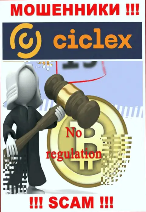 Работа Ciclex Com не регулируется ни одним регулятором это КИДАЛЫ !