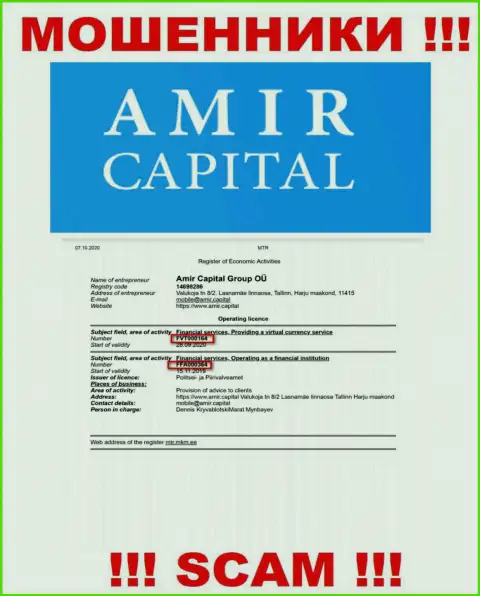 Амир Капитал публикуют на ресурсе лицензию, несмотря на это цинично оставляют без средств лохов