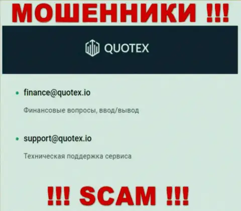 Е-мейл мошенников Quotex Io