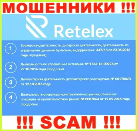 Retelex, запудривая мозги наивным людям, показали на своем сайте номер их лицензии на осуществление деятельности