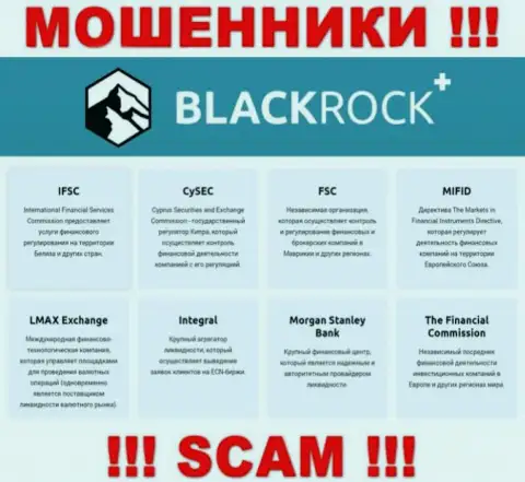 Регулятор (CySEC), не пресекает мошеннические ухищрения BlackRock Plus - прокручивают делишки совместно