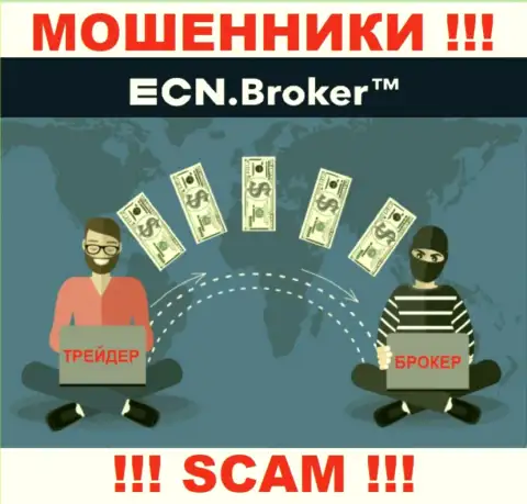 Не связывайтесь с брокерской конторой ECN Broker - не станьте еще одной жертвой их противозаконных деяний