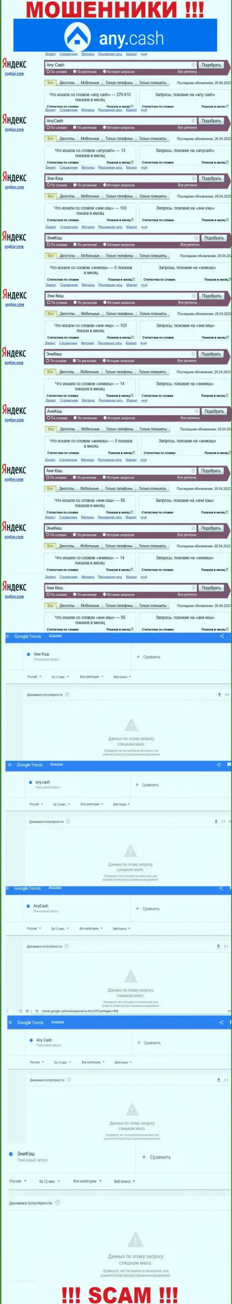 Скриншот результата онлайн-запросов по незаконно действующей компании Ани Кеш