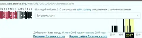 Кидалы Forenexx приостановили работу в августе 2017 года