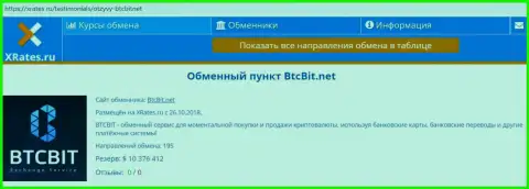 Краткая информация об организации BTCBit на web-сервисе xrates ru