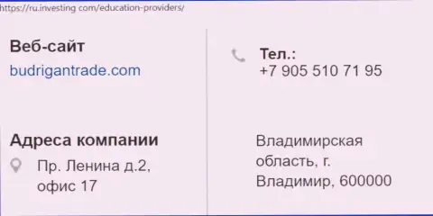 Адрес и телефонный номер форекс обманщиков BudriganTrade Com на территории РФ